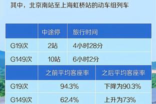 维尔纳：我当然想进球，但这不再是我比赛中的主要部分了